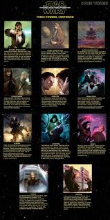 Pin By Trevor Williams On Star Wars Star Wars Painting Star Wars Theories Star Wars Droids