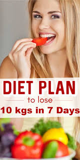 Pin On Weight Loss