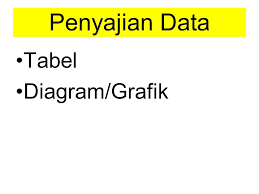 39.data berat badan siswa kelas iv adalah sebagai berikut (dalam kg). Penyajian Data Ppt Download