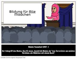 As a young girl, malala yousafzai defied the taliban in pakistan and demanded that girls be allowed to receive an education. Malala Yousafzai Geschichte Wer Ist Malala Yousafzai Malala Aktivist