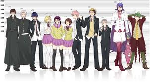 height chart page 2 of 6 zerochan anime image board