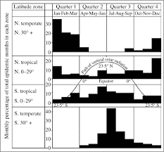 When someone picks up a cigarette for the first time, it's often to satisfy a curiosity, to look cool or to succumb to peer pressure. The State Of Affairs Lorenz Borsche Systemberatung