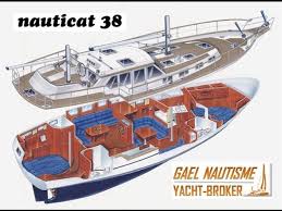 16 to 20 would indicate reasonably good performance; Nauticat 38 Gaelnautisme A Vendre For Sale Youtube
