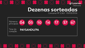 Timemania hoje: resultado do concurso 2363 e números sorteados