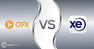 Ofx Vs Xe Compare Money Exchange Services Free Transfers