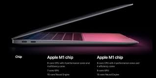 New Macbook Air Specs A Comical Difference For A Good Reason 9to5mac