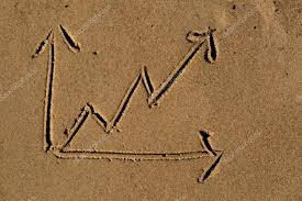 Line Chart Drawn In Sand Stock Photo Bigandt 52896147