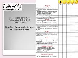 Voici un exemple de cv : Client Mystere