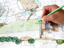 How To Plan A Landscape Design | Hgtv