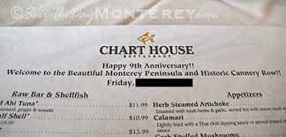 Chart House Monterey Monterey Bay Ca Restaurants