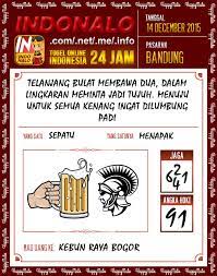Pin On Prediksi Togel Bandung