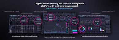 Recently, in october 2019, kraken launched mobile applications for kraken pro and kraken futures for ios and android. 4 Best Crypto Charting Software Tools For Altcoin Traders Hedgewithcrypto