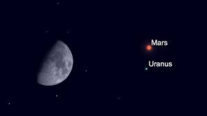 «important dates‼️share this is according to the moon sighting for saudi arabia. Uranus And Mars Get Close In The Night Sky Tonight Space In 2021 Uranus Night Skies Night Sky Tonight