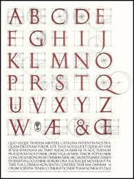 The history of the alphabet goes back to the consonantal writing system used for semitic languages in the levant in the 2nd millennium bce. History Of The English Language Timeline Timetoast Timelines