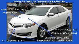 Industry research (toyota shares data with business purposes: 7 Facts About The Toyota Extended Warranty You Wish You D Known