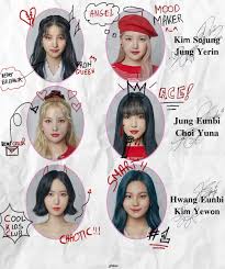 The announcement was released on october 6 including the . On Twitter Gfriend Class Of 2020 Not That Great Im Sorry Gfrdofficial Gfriend Sowon Yerin Eunha Yuju Sinb Umji ì†Œì› ì—¬ìžì¹œêµ¬ ì˜ˆë¦° ì€í•˜ ìœ ì£¼ ì‹ ë¹„ ì—„ì§€ Https T Co Uejkkguw7i