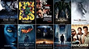 A complete list of action movies in 2017. Index Of Movies Home Facebook