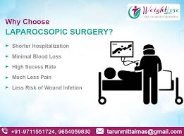 Dr Tarun Mittal Best Laparoscopic Surgeons In Delhi Ncr Weight Lose Clinic In 2020 Robotic Surgery Laparoscopic Surgery Bariatric Surgery