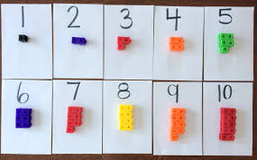 We did not find results for: Even And Odd The Importance Of Conceptual Understanding Beyond Traditional Math