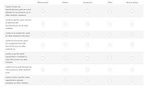 These are most often used by educational institutions like schools, colleges, and private tuitions to gather feedback on teachers/trainers/instructors and from teachers about their opinions about specific classes. Http Tcs4nots Avondale Edu Au Static Documents Oles Students Pdf