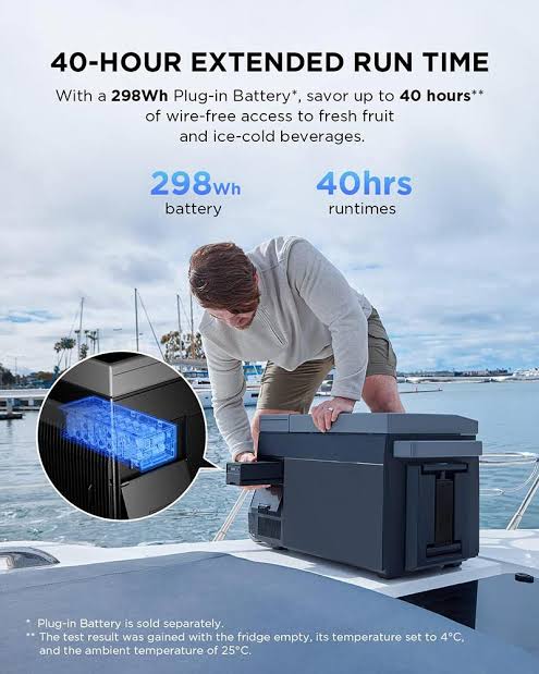 EcoFlow GLACIER Freezer Plug-in Battery 298Wh &ndash; Best Price in Kenya |  Laptop Arena