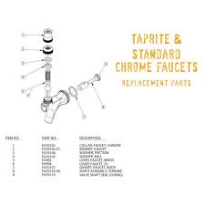 Keg Tap Diagram Wiring Diagram