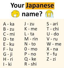 Jaiveer, victorious, hindu boy names ; Your Japanese Name Basic Japanese Words Japanese Boy Names Japanese Phrases