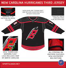 Sebastian aho carolina hurricanes black alternate jersey skating 16 x 20 photo. Carolina Hurricanes Alternate Jersey Meaning Cheap Online