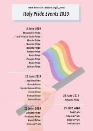 Although attitudes and injustice still remain, we have come a long way since the riots of 1969 and by continuing in this long standing tradition we continue to raise. June Is Pride Month By Angela Carbe