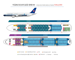 Maybe you would like to learn more about one of these? Airbus 380 China Southern Airlines