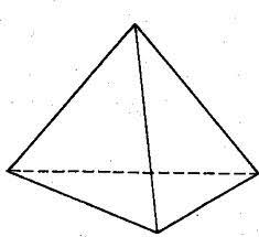 Piramide sono paralleli al p.v. Figure Solide Lezionitecnologias Jimdo Page