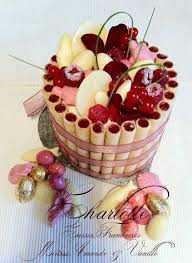 Epingle Sur Recette