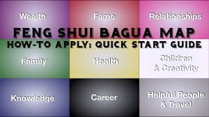 They could range from white to brown and everything in between, including for wood people, blue creates the most harmony. How To Apply The Feng Shui Bagua Map Quick Easy With Subtitles Youtube