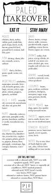 Main reduce cholesterol version meal 1.: 27 Low Cholesterol Meal Plan Ideas In 2021 Healthy Recipes Recipes Food
