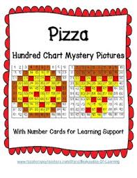 Pizza Hundred Chart Mystery Pictures With Number Cards