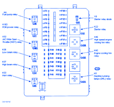 Mike, ford f150 relay for electric windows, position 401 in fuse box, some forums say relay in position r02 may be tied in with pwr win., maybe check fuse 22 position also, actually for all the time it takes probe all the fuses with test light or dvom, as ford may have pwr window delay or something like that tied into another circuit. Diagram In Pictures Database 1996 Ford Contour Fuse Diagram Just Download Or Read Fuse Diagram Raymond Devos Design Onyxum Com
