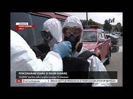 Pengertian, penyebab, dampak, dan jenis pencemaran udara dibahas pencemaran udara menurut corman adalah terdapat bahan kontaminan di atmosfer karena perbuatan manusia. N5 Langsung Pasir Gudang Pencemaran Udara Di Pasir Gudang 25 Jun 2019 Youtube