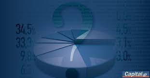 Προβάδισμα 9,4 μονάδων για τη νέα δημοκρατία Dhmoskophsh Alco Aggizei Tis 17 Monades H Diafora Nd Syriza