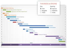 Office Timeline Make Professional Powerpoint Timelines And