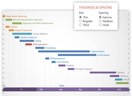 office timeline make professional powerpoint timelines and