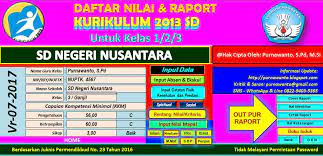 Mtsn astambul banjar kalimantan selatan 11. Aplikasi Pendidikan Aplikasi Nilai Raport Kurikulum 2013 Untuk Sd Tahun 2017