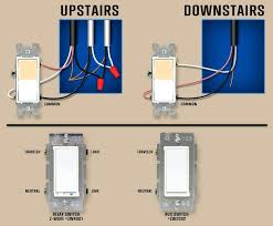 The lighting can be controlled. Leviton 3 Way Switch Wiring Diagram 1962 Dodge Pickup Truck Wiring Diagram Loader 2001ajau Waystar Fr