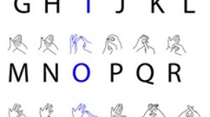 Since there is only one compiler, it is also accurate to call it gcc no matter what the language context; Signs Of Change Regional And Generational Variants In British Sign Language Everyone