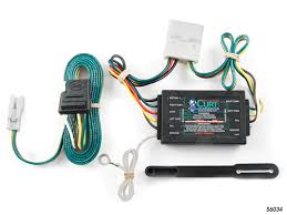 Color coding is not standard among all manufacturers. Toyota Highlander Trailer Wiring Harness Wiring Diagram Models Solve Control Solve Control Zeevaproduction It