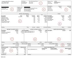 Maybe you would like to learn more about one of these? Guide For Viewing And Updating Payroll And Compensation Information Mass Gov