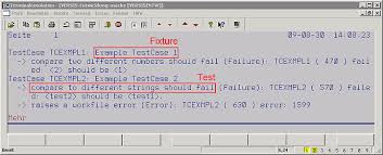 Exploring who we are unit test language arts 7 a unit 2: Nunit A Unit Test Framework For Natural Adabas Natural Software Ag Tech Community Forums