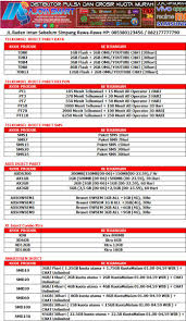 Daftar situs penyedia akun ssh gratis. Cs Ajoya Smart Ajoyacs Twitter