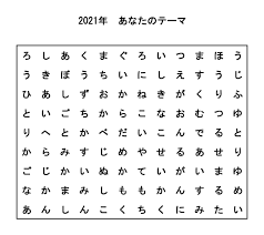 どの文字 この中から目についた3つの言葉が2021年のあなたのテーマに 話題の画像プラス