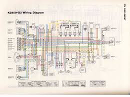 Renault trucks service repair manuals, wiring diagrams, error codes pdf free download. 1981 Yamaha 450 Wiring Diagram 1974 Dodge Wiring Diagram For Wiring Diagram Schematics