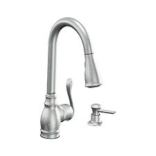 best moen faucet reviews for 2021